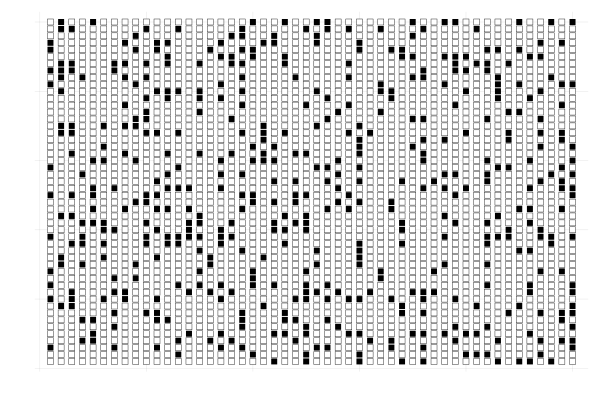Rules of Conway's Game of Life.