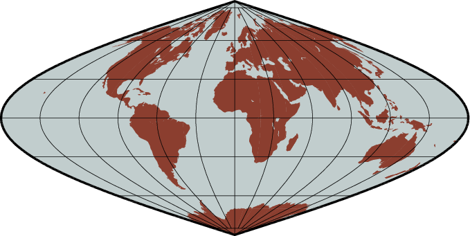 GMT_sinusoidal