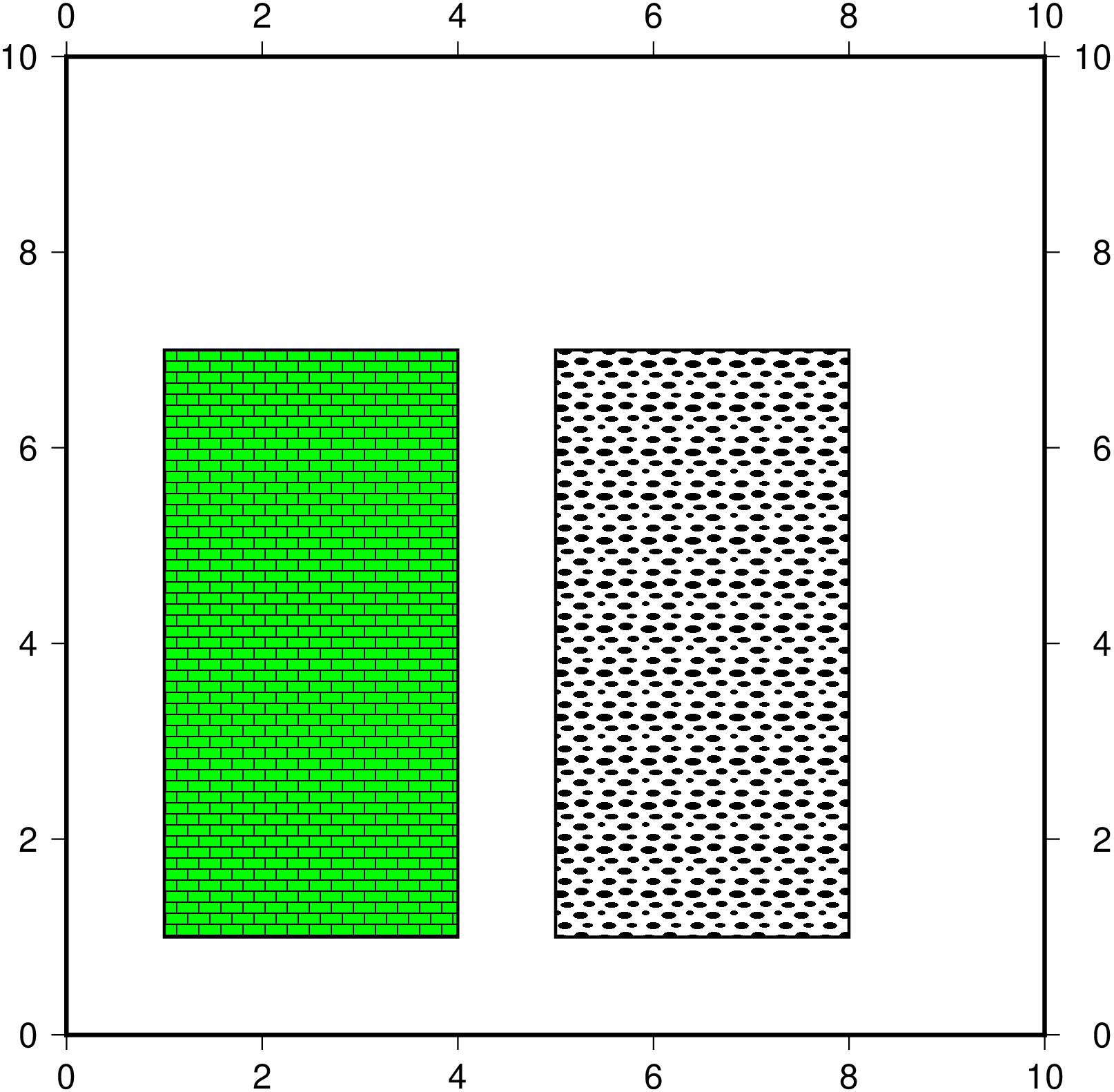 "Pattern Rectangles"