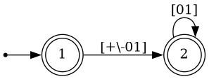 State diagram of the simpler DFA for `re"(\\+|-)?(0|1)*"`