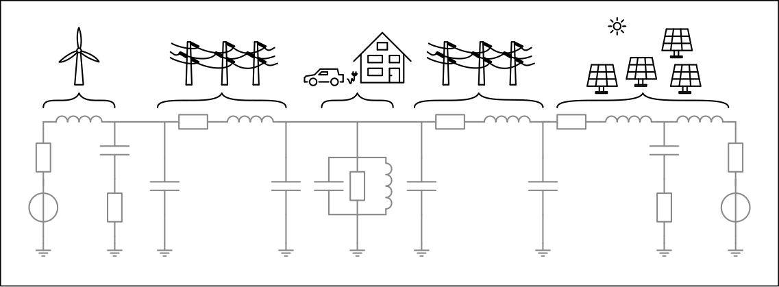 Illustration of a simple network and its electrical equivalent circuit diagram.