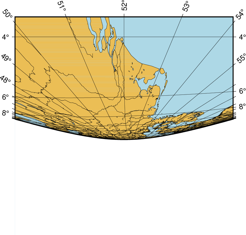 GMT_perspective