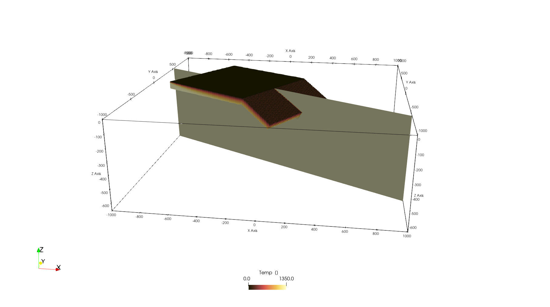 Mechanical3D_Tutorial_1