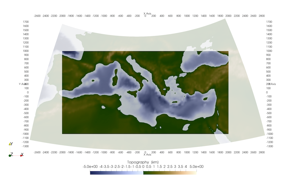 Topo_Europe_CartData_Proj