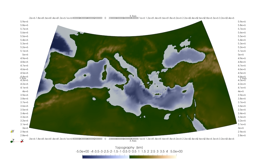 Topo_Europe_UTMData