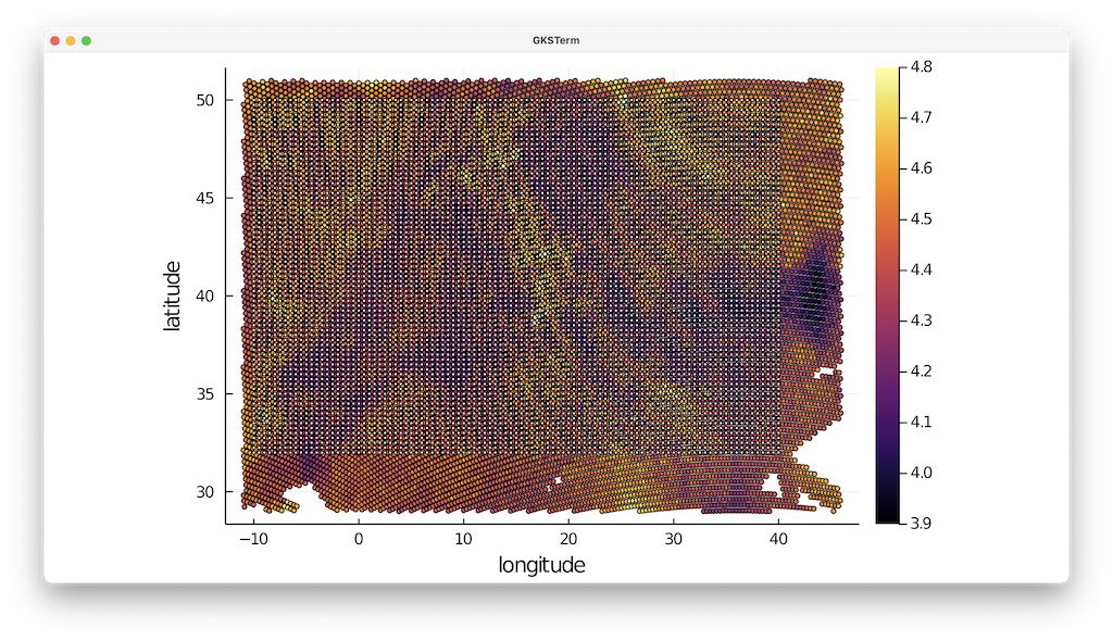 DataPoints_2