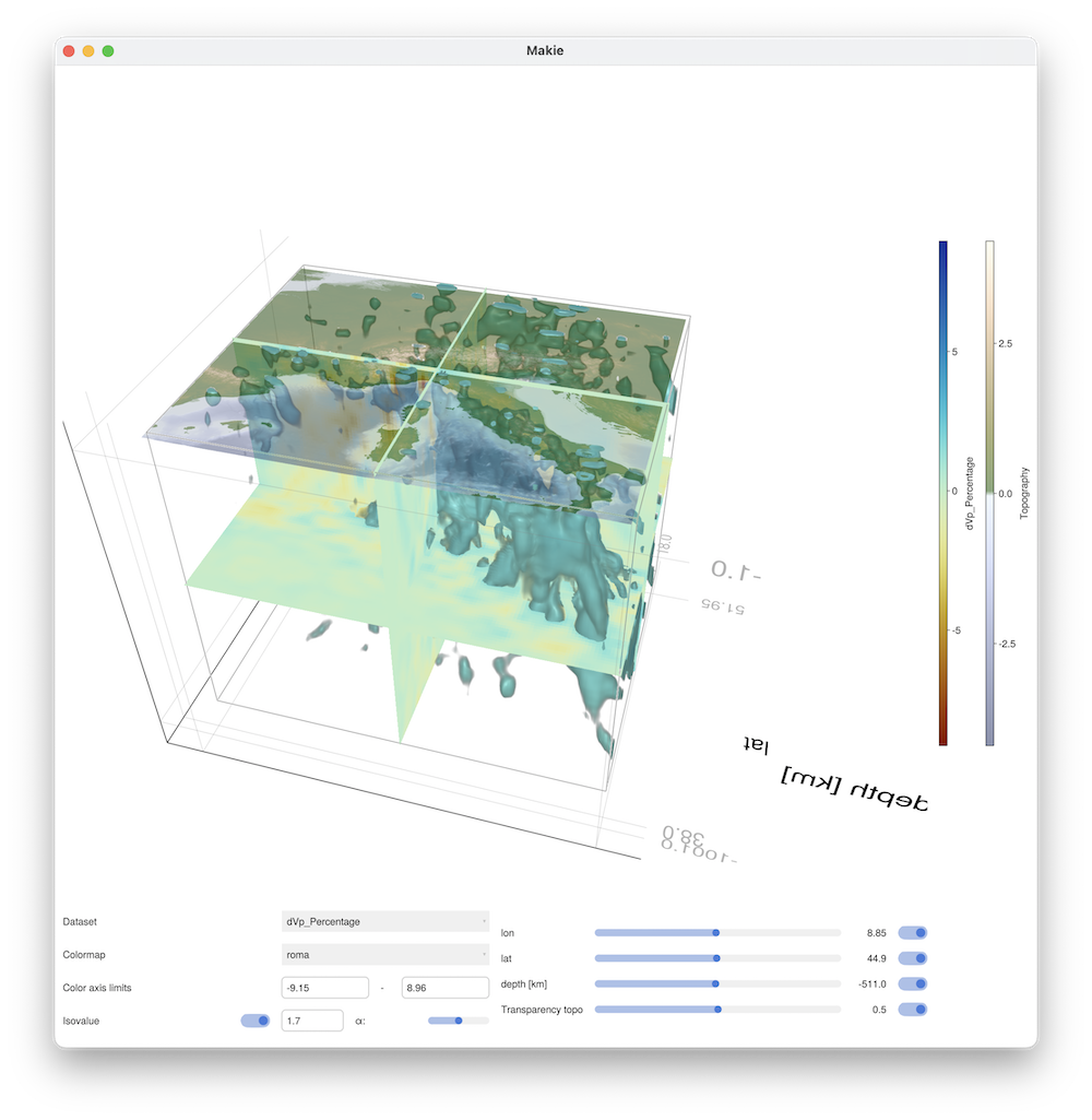 Tutorial_Visualize