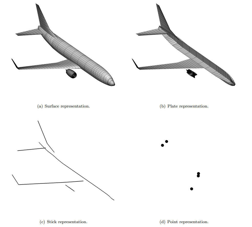 DegenGeom