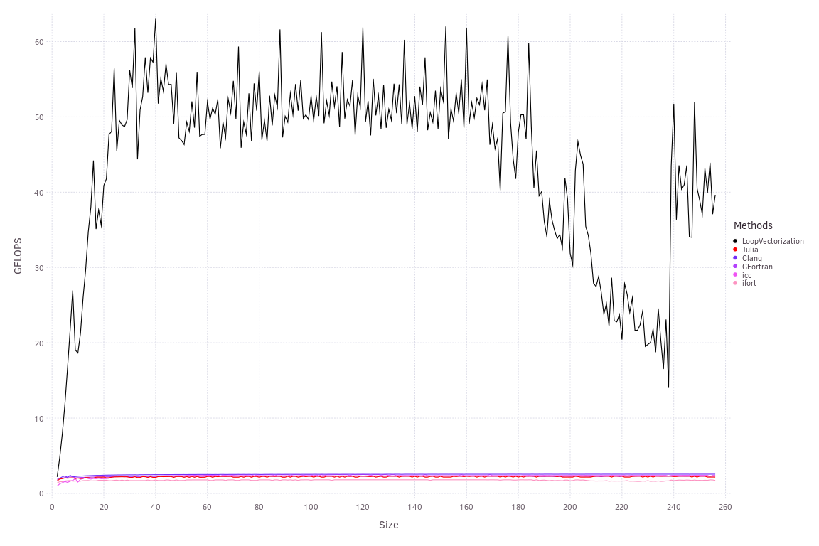 dynamicfilter