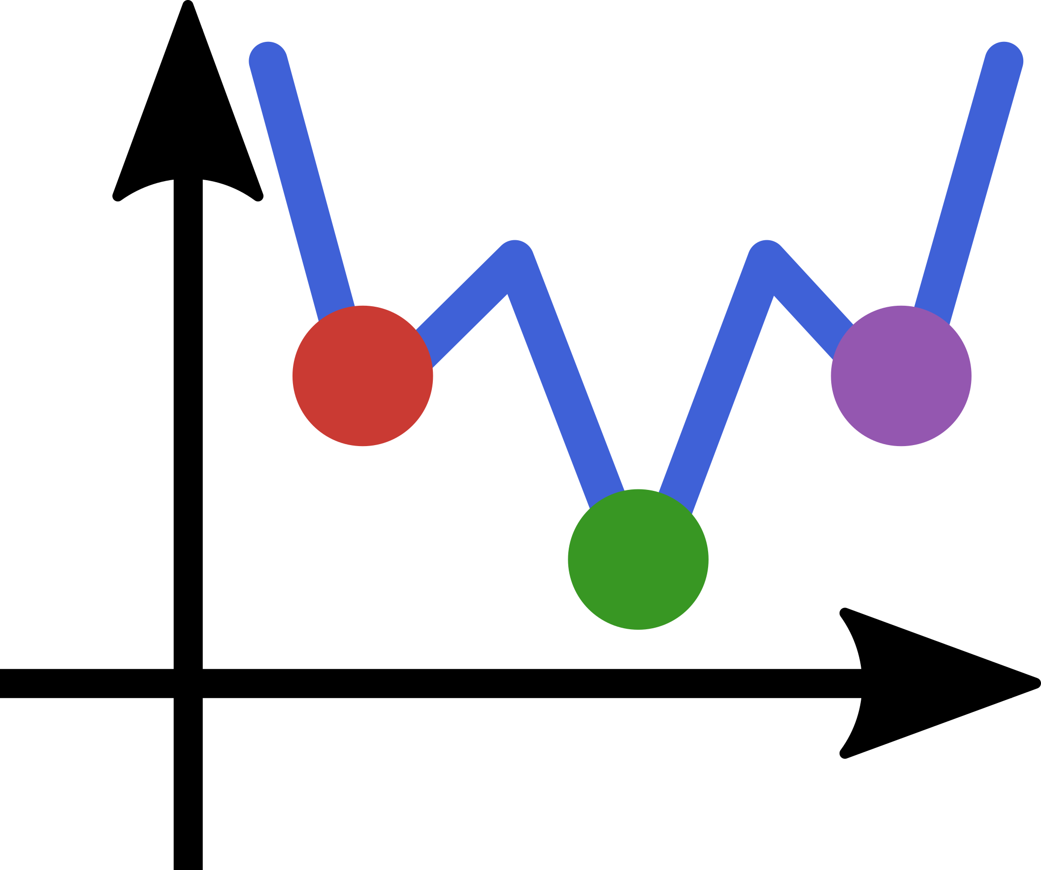 Metaheuristics.jl logo